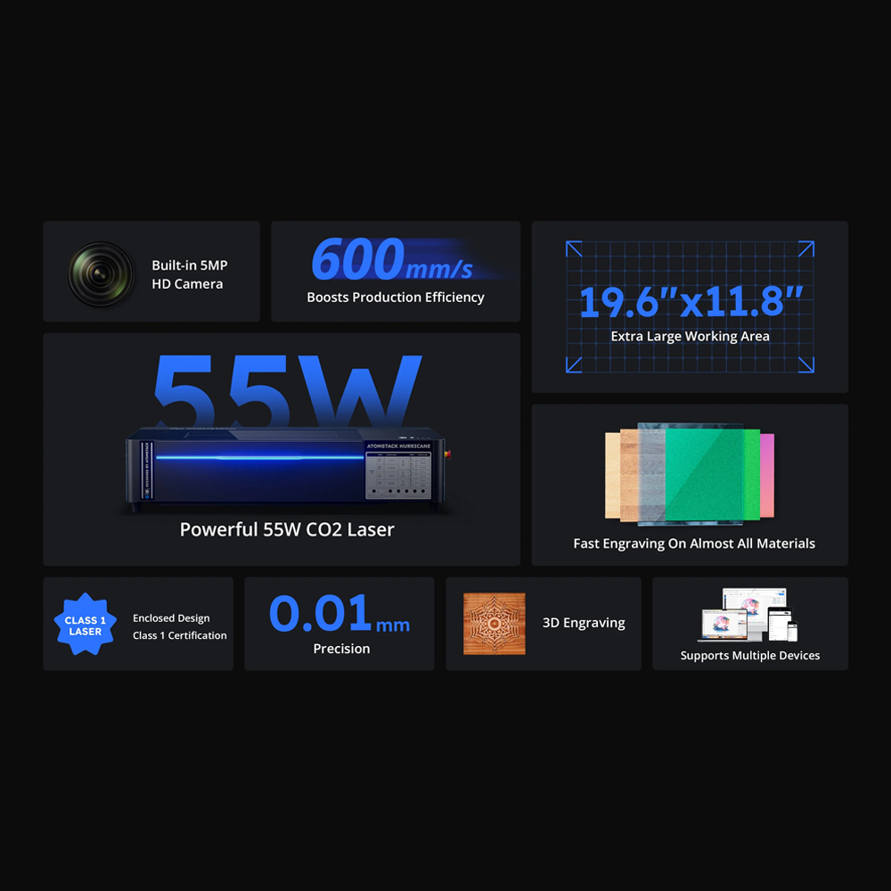 Mesin Pengukir dan Pemotong La - Co2 Laser Mirror ulasan dan harga