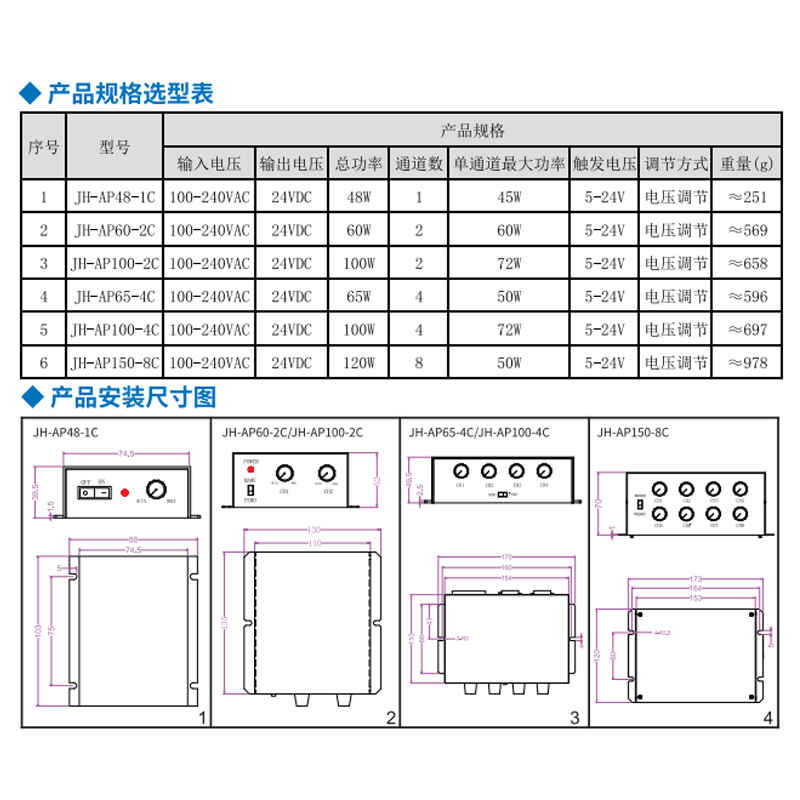 Sumber Cahaya Visual CCD Serag - Industrial Visual ulasan dan harga