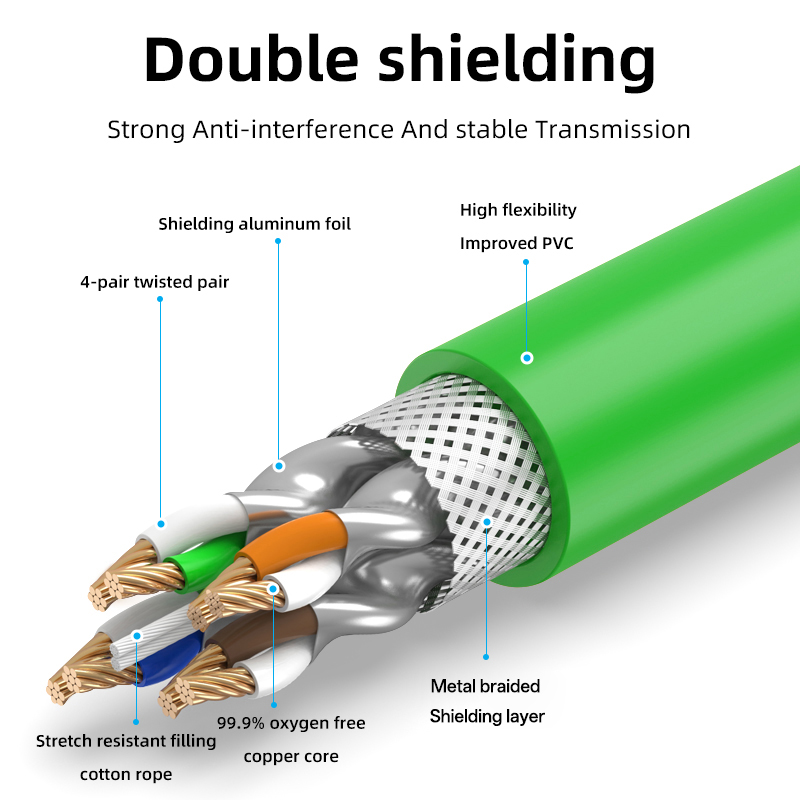 Kabel Ethernet Industri Cat6A  - Drag Chain Cnc ulasan dan harga