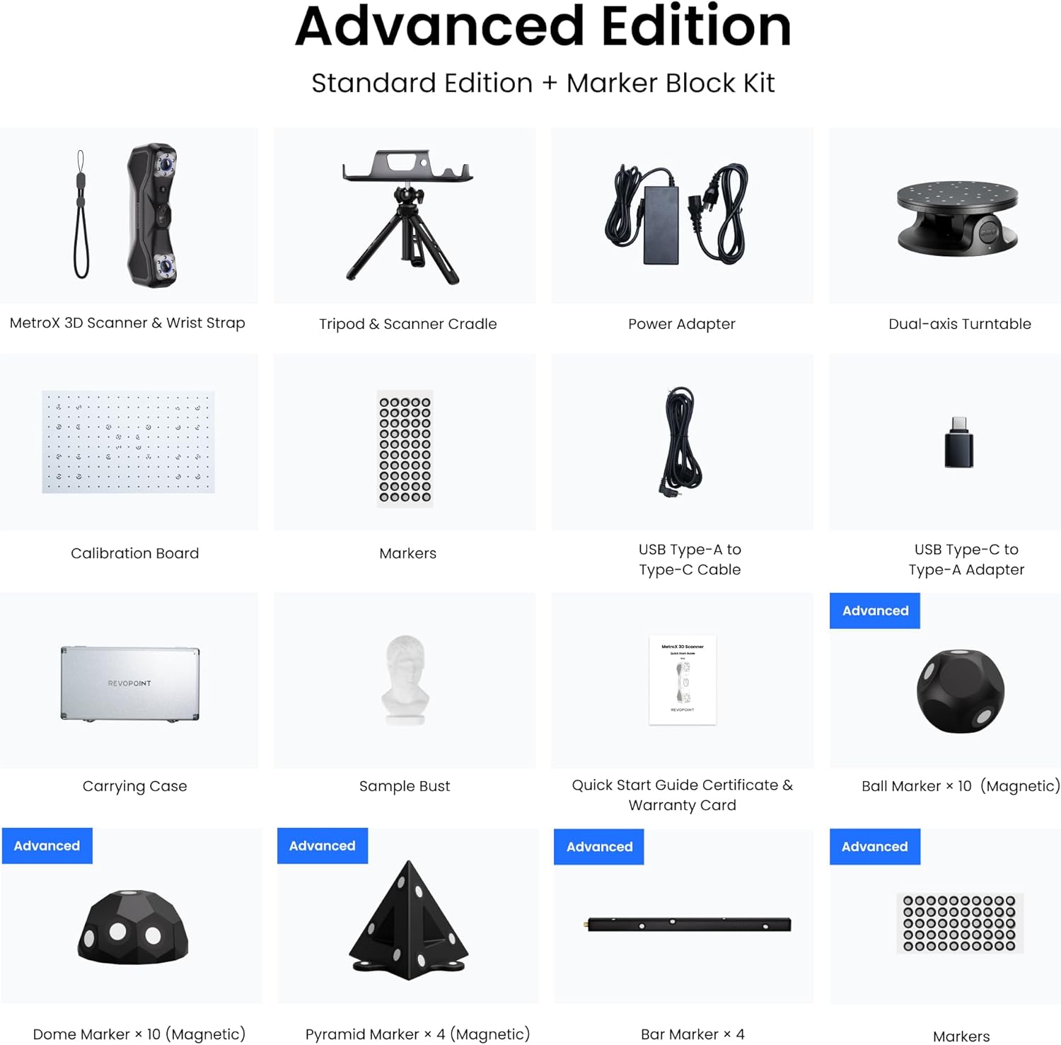 Pemindai 3D Revopoint MetroX P - Industrial Laser Printing ulasan dan harga