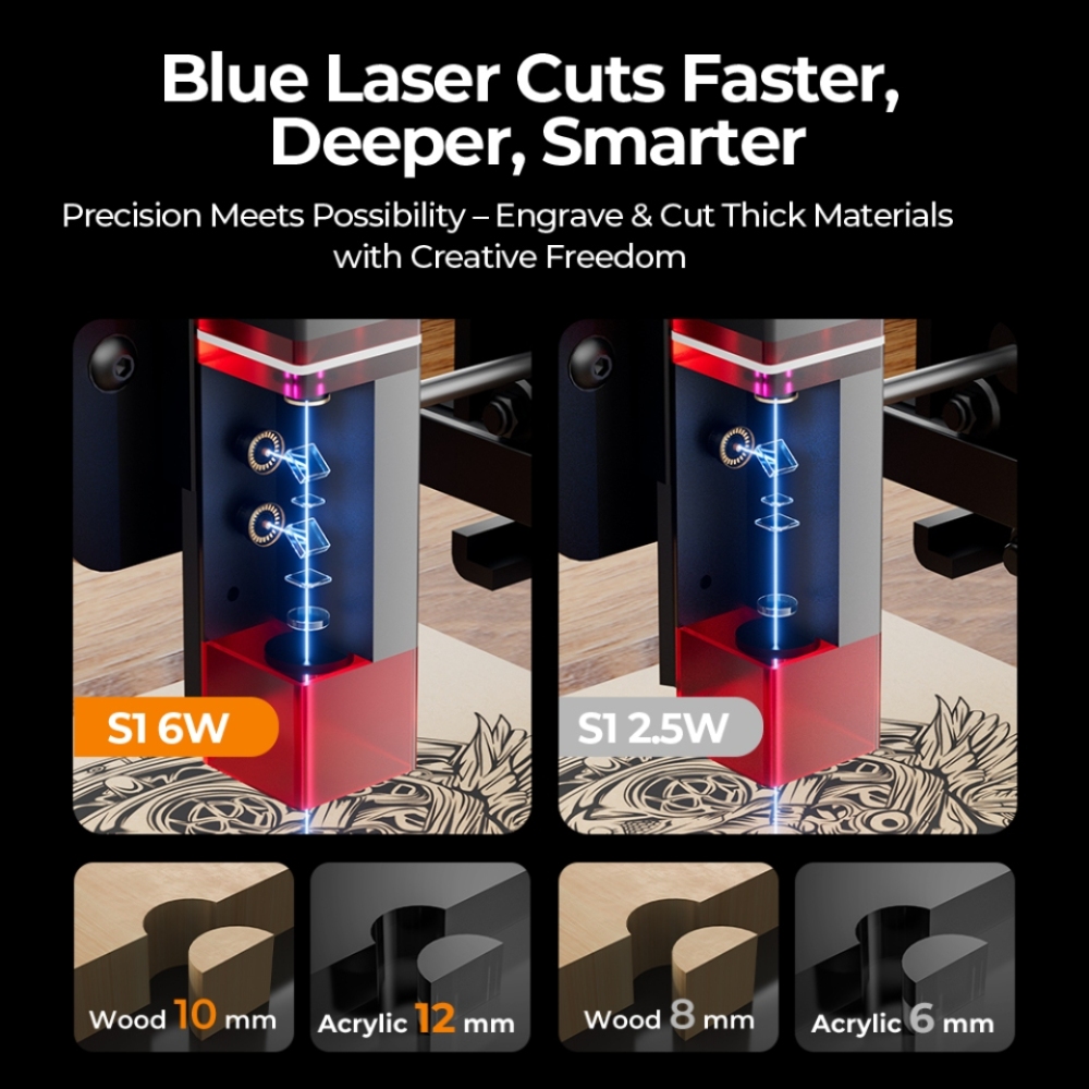 ACMER S1 Mesin Ukir Laser 6W/3 - Industrial Handheld Laser Engraver ulasan dan harga
