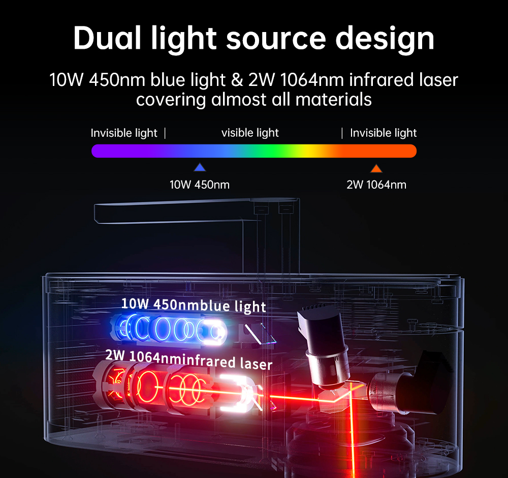 LASERPECKER mesin ukir Laser 4 - Industrial Handheld Laser Engraver ulasan dan harga