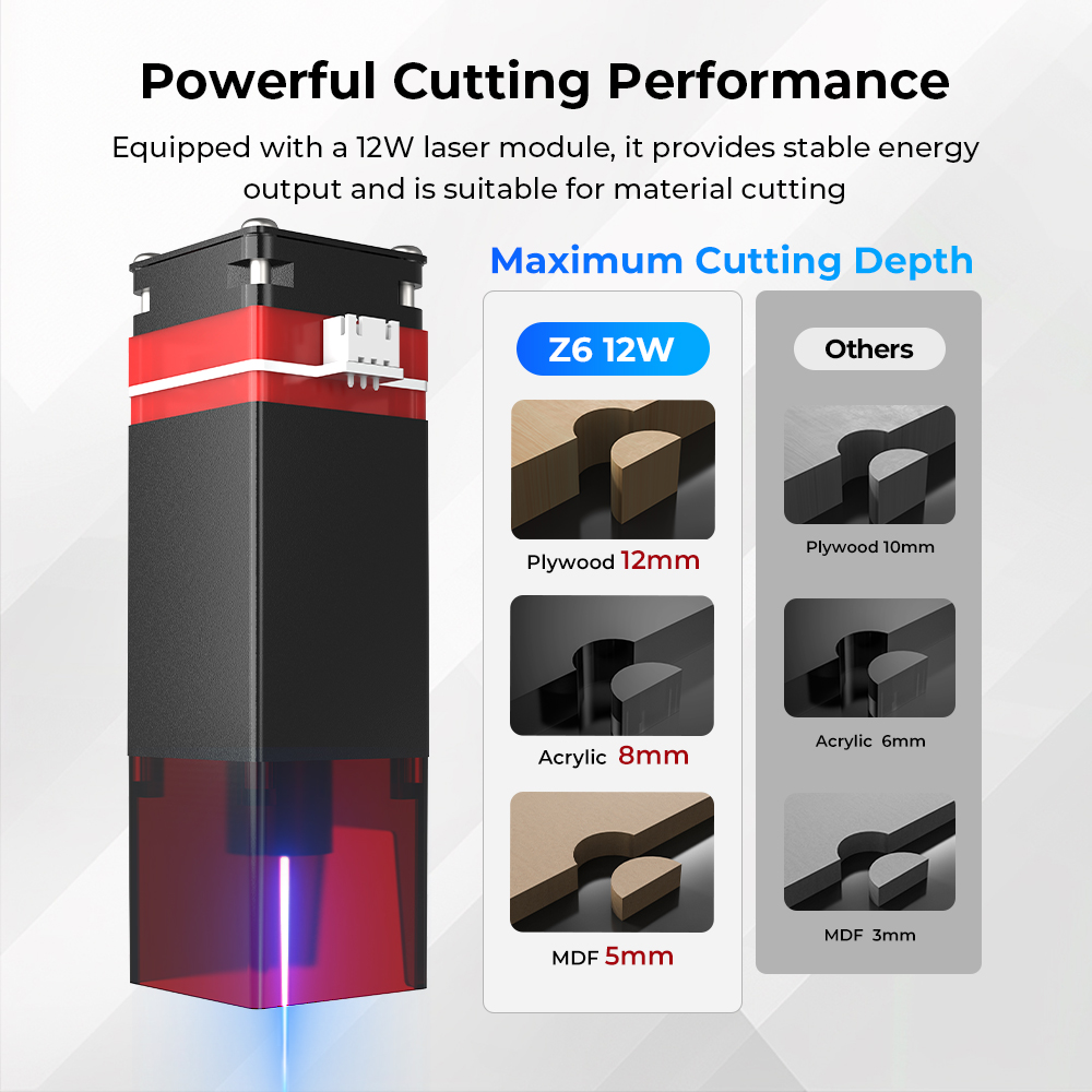 Kit Peningkatan Modul Laser EL - Laser Engraving Software ulasan dan harga