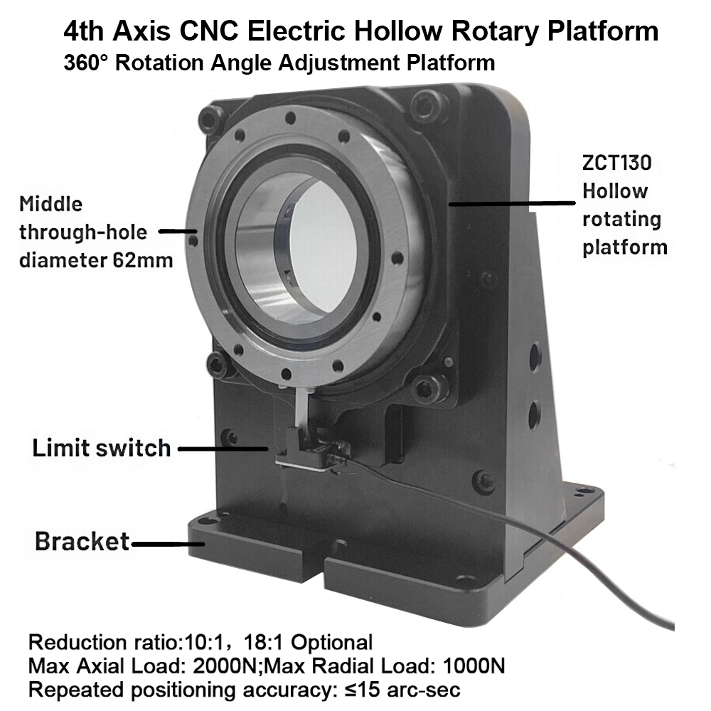 Meja Putar Elektrik CNC 4-Axis - Industrial Visual ulasan dan harga