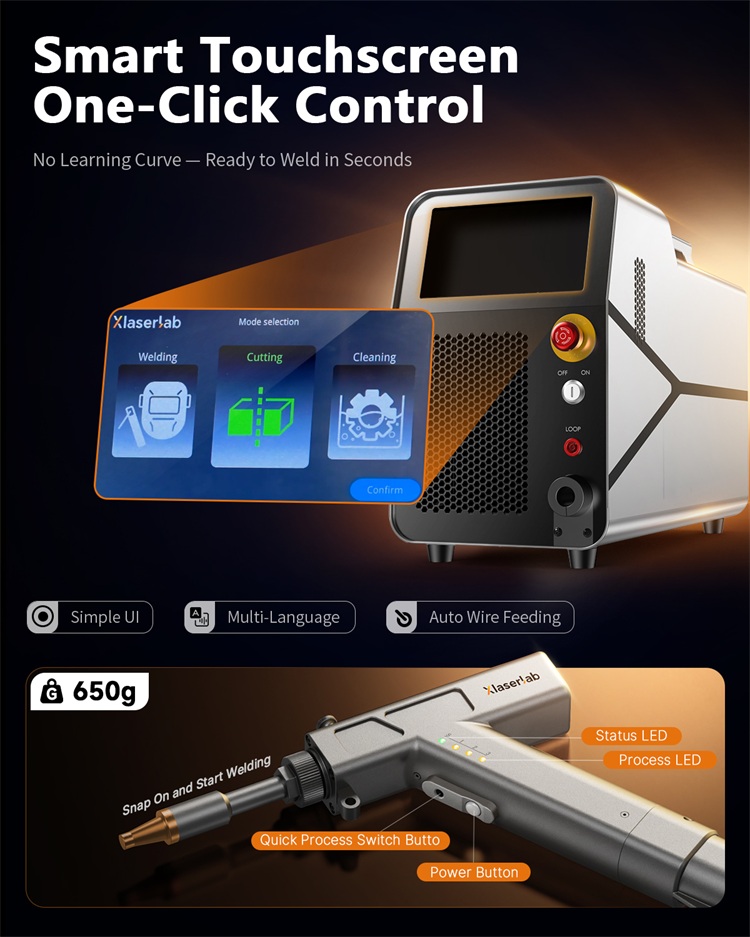 Mesin Las Serat Genggam Indust - Industrial Handheld Laser Welder ulasan dan harga