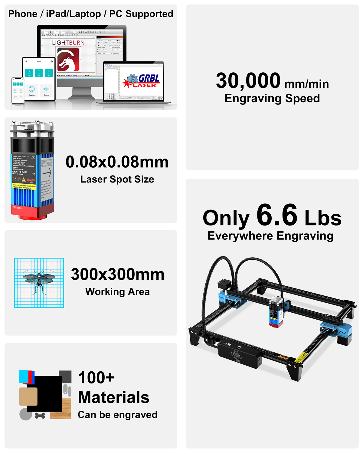 Mesin ukir laser TwoTrees TTS- - Industrial Handheld Laser Engraver ulasan dan harga