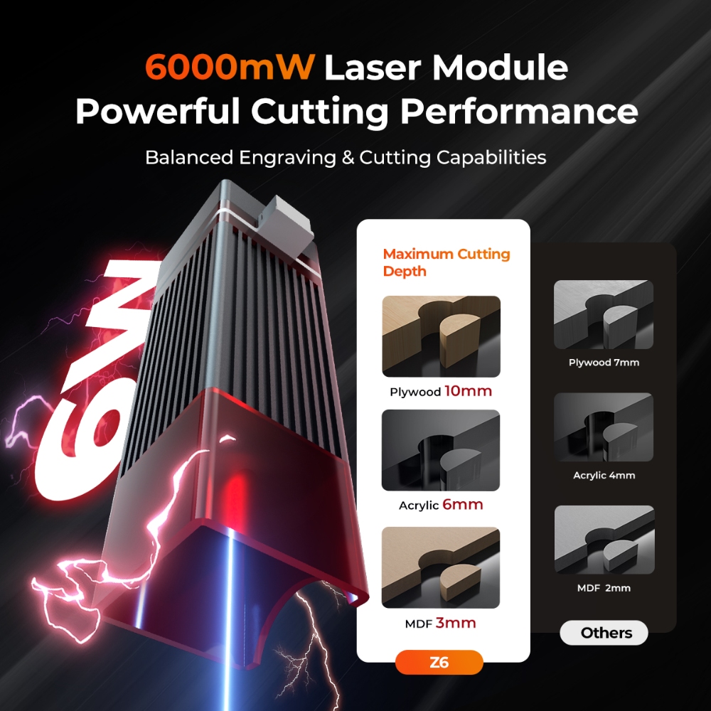 Mesin Pengukir dan Pemotong La - Industrial Handheld Laser Engraver ulasan dan harga