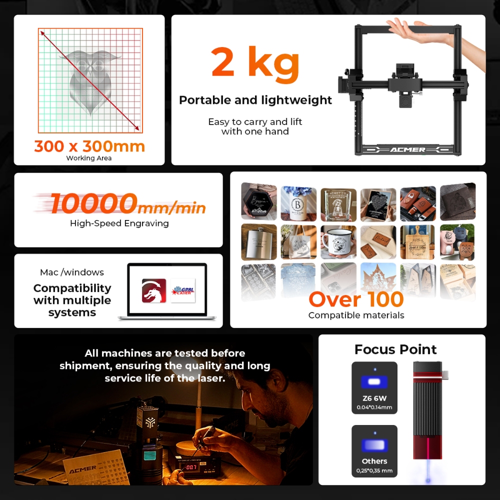 Mesin Pengukir dan Pemotong La - Industrial Handheld Laser Engraver ulasan dan harga