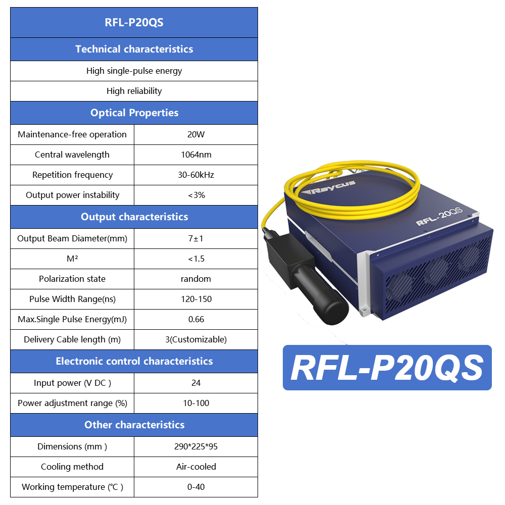 Sumber Laser Asli Raycus RFL-P - Fiber Laser Source 20W ulasan dan harga