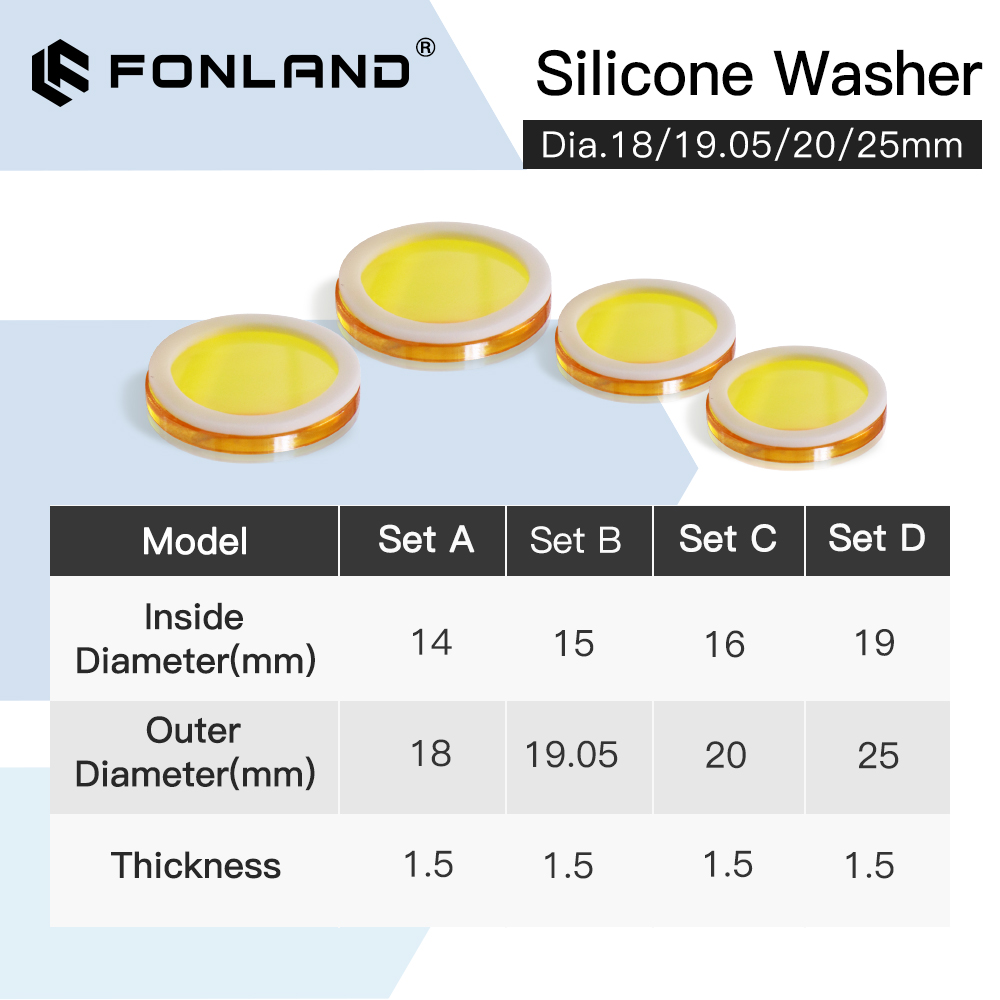 Lensa fokus Fonland pencuci si - Co2 Laser Mirror ulasan dan harga