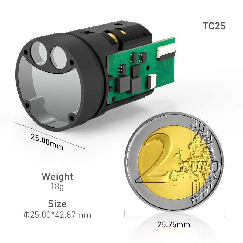 Alat Pengukur Jarak Jauh 1000m - Industrial Laser Measuring Device ulasan dan harga