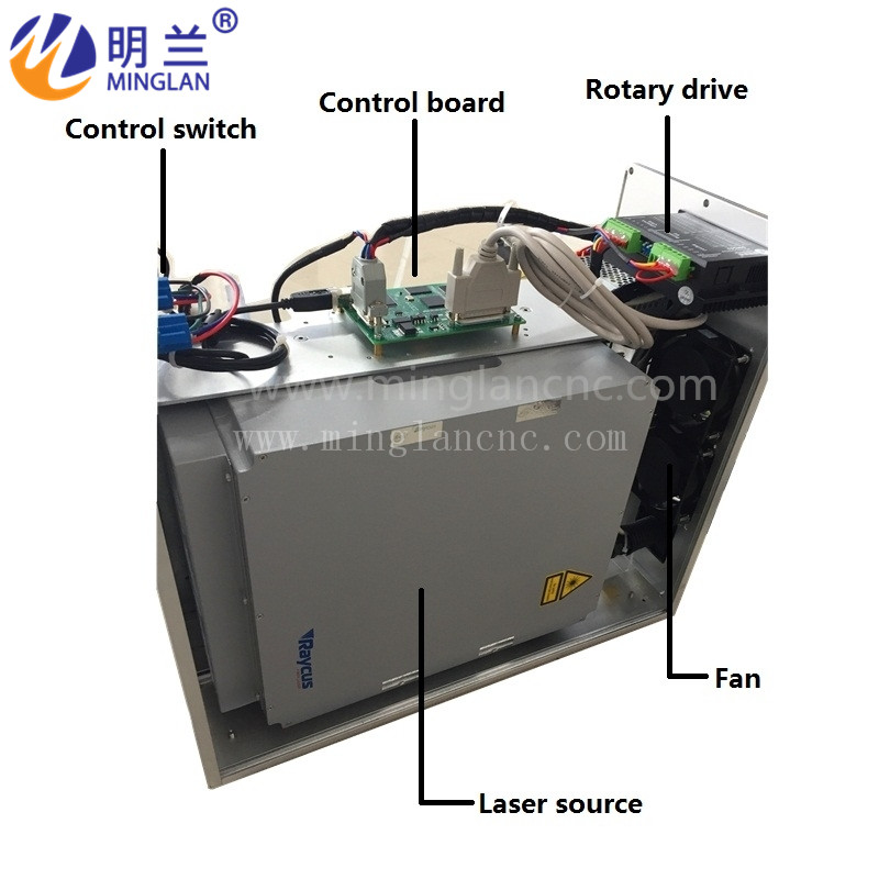 Sumber laser serat MAX/Raycus  - Fiber Laser Source 20W ulasan dan harga