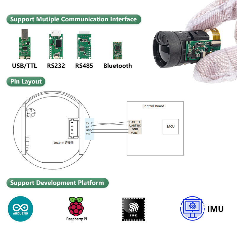 Alat Pengukur Jarak Jauh 1000m - Industrial Laser Measuring Device ulasan dan harga