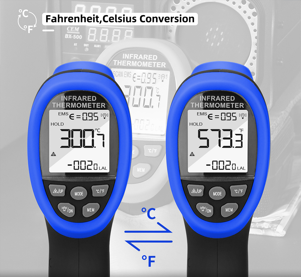 Termometer Inframerah, Perangk - Industrial Laser Measuring Device ulasan dan harga